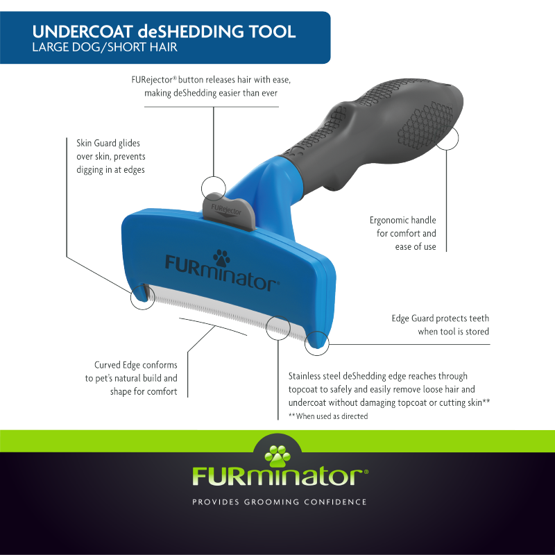 Fuminator para perros talla grande