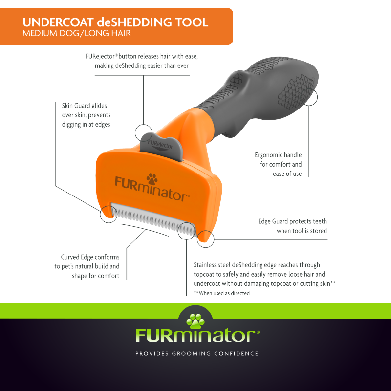 Fuminator para perros de talla mediana